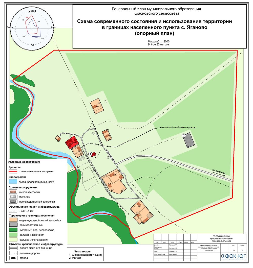 Схема современного состояния и использования территории в границах населенного пункта с.Яганово (опорный план)